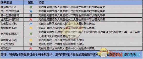 女儿在成长中有股对错不认输的心态怎么办?